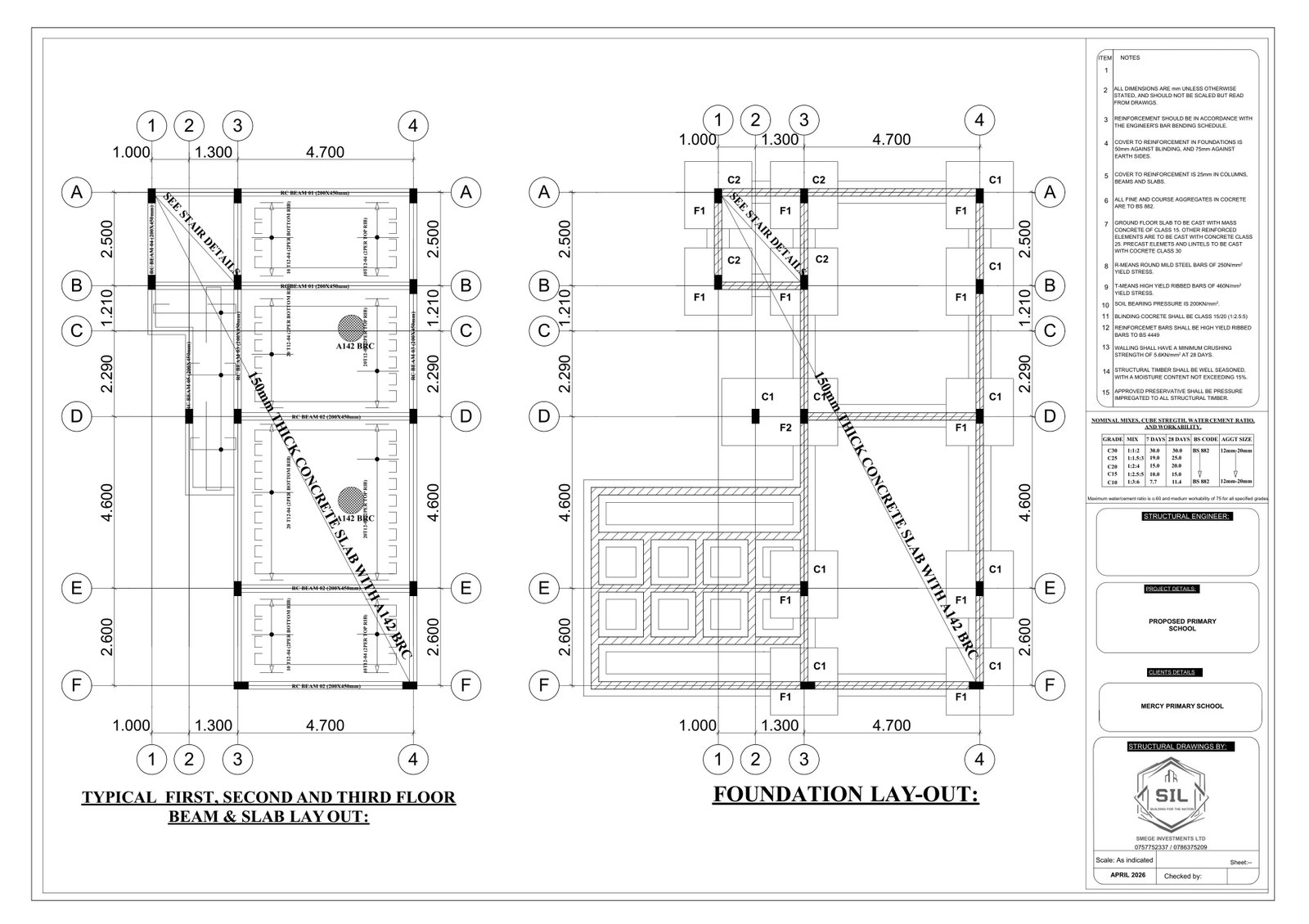 Beams, slabs & foundations